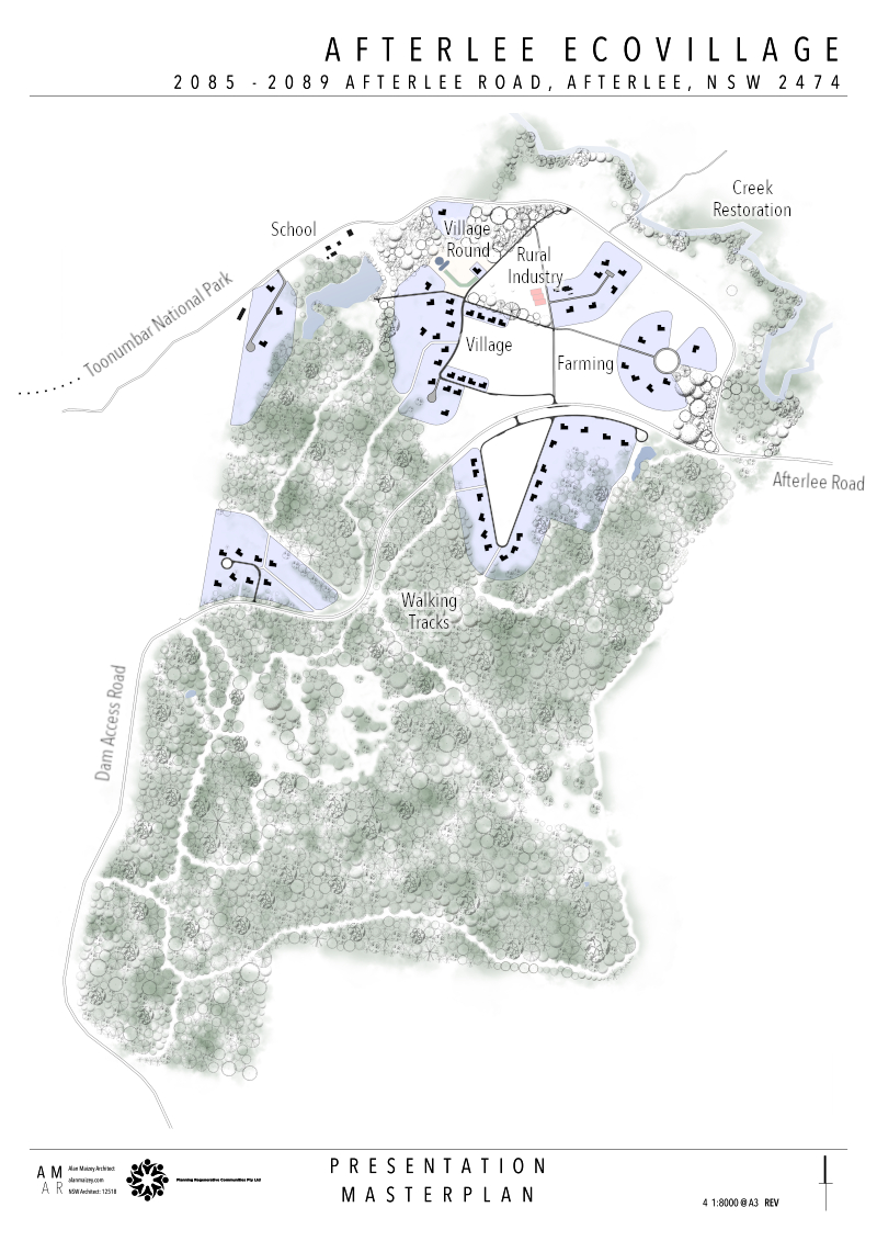 Masterplan